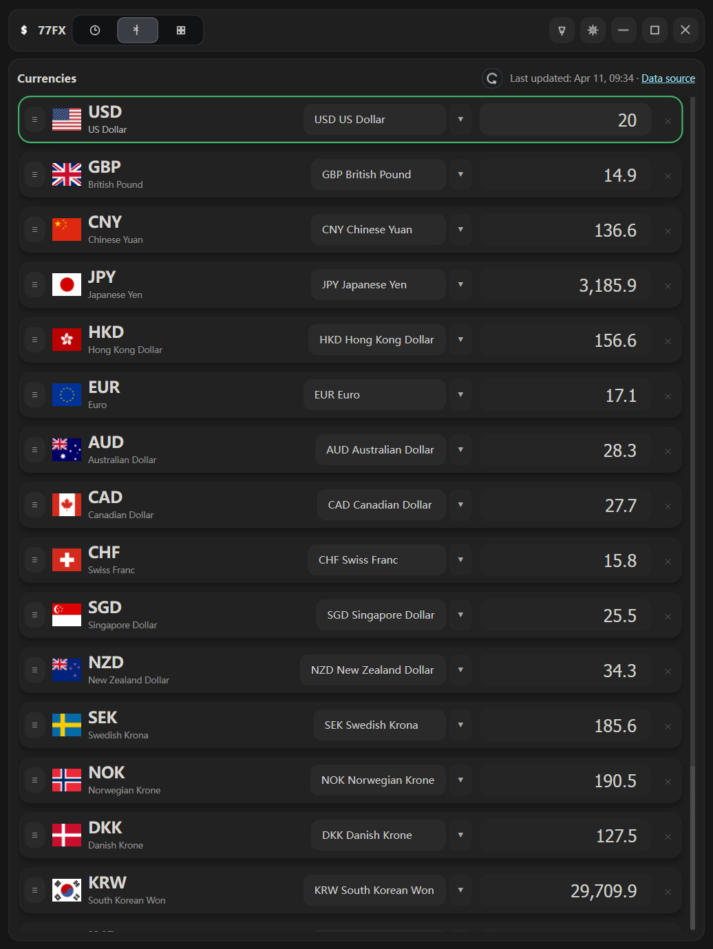 77FX currency workspace with multiple currencies updating together